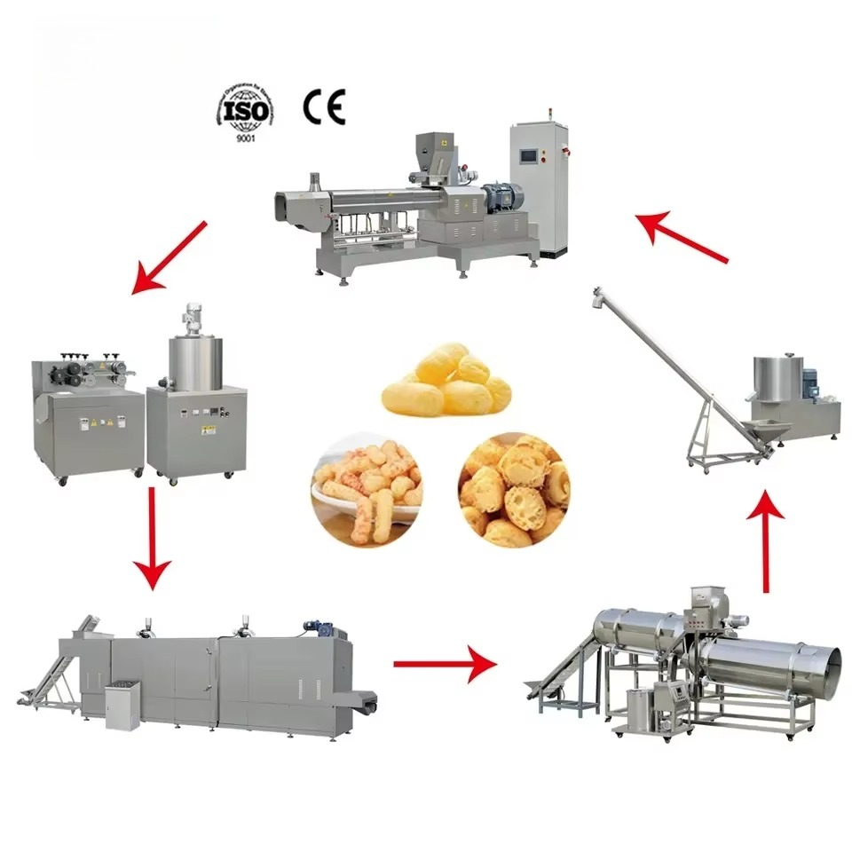 High Quality Multifunction Whe - Food Snacks To Make 评论和价格