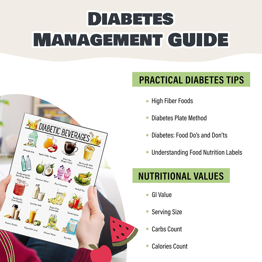 12pcs Diabetic Meal Planner Un - Healthy Snacks Food 评论和价格